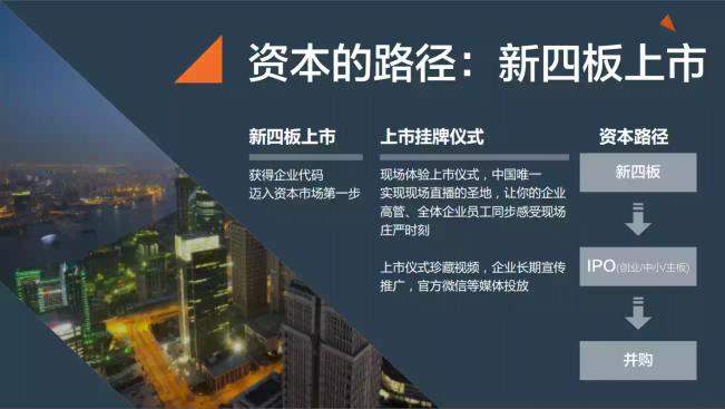 企業新四板掛牌條件和申請流程