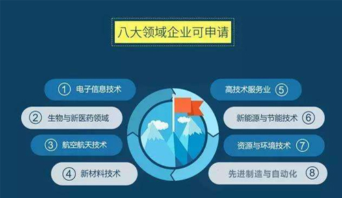 2021年注冊的公司可以申報高新技術企業嗎?